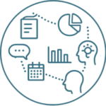 Clarity by organizing and properly conveying information