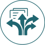 clarity to define priorities